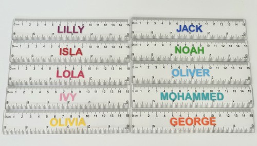 Personalised any name - any,